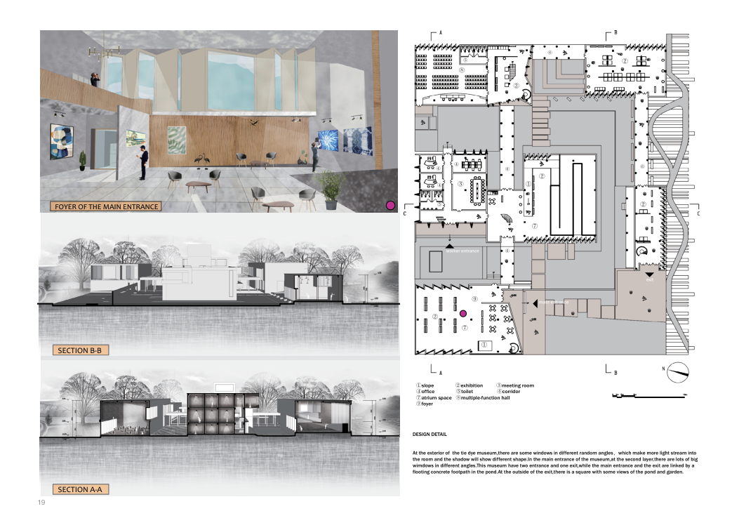 Interior, plan, and sections of the Tie Dye Museum